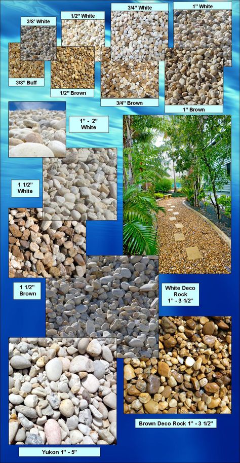 River Gravel - Carroll's Building Materials | bulk gravel, landscaping gravel River Rock And Pea Gravel Landscaping, Gravel Backyard Landscaping, Front Yard Pea Gravel Landscaping, Gravel Around Base Of House, Gravel Landscaping Around House, Pea Gravel Around House Foundation, Plants In Gravel Landscaping, Types Of Gravel For Landscaping, Backyard Flowers Garden