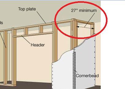 INTERIOR closet depth minimum standard is 27" Framing A Closet, Inside Of A House, Casa Garage, Closet Laundry, Closet Built Ins, Build A Wall, Wall Closet, Build A Closet, Closet Remodel