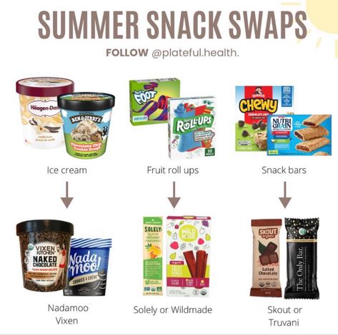 Snacks From Grocery Store, Healthy Snacks From Grocery Store, Chocolate Cookie Dough, Fruit Roll Ups, Organic Chocolate, Salted Chocolate, Summer Snacks, Icecream Bar, Snack Bar