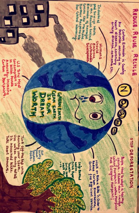 poster representing how our planet is affected by increase in human activities that are increasing carbon, water and ecological footprint and what could be done. Carbon Footprint Poster Ideas, Ecotourism Poster, Carbon Footprint Poster, Go Green Posters, Footprint Poster, Water Cycle Project, Environment Activities, Presentation Ideas For School, Human Environment