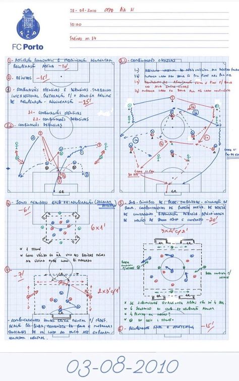 Football Tactics Board, Football Notebook, Soccer Positions, Football Coaching Drills, Football Training Drills, Football Tactics, Passing Drills, Football Drills, Football Manager