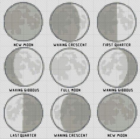 Cross Stitch Pattern Simple, Moon Cross Stitch, Aida Cloth, Moon Pattern, Pattern Simple, Paper Pattern, Modern Cross Stitch, Cross Stitch Charts, Sewing Patterns Free