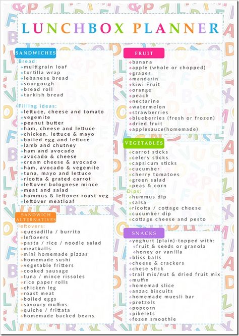 How To Pack A Lunch, Prek Lunchbox Ideas, Lunchbox Ideas Kids, Lunch Box Planner, Lunchbox Planner, Healthy Lunchbox Ideas, Lunch Planner, Kindergarten Lunch, Easy School Lunches