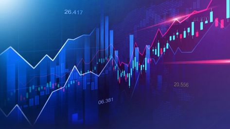 Trading Graph, Stock Market Graph, Stock Market Chart, Financial Charts, Linkedin Background, Candlestick Chart, Trading Charts, Stock Charts, Business Investment