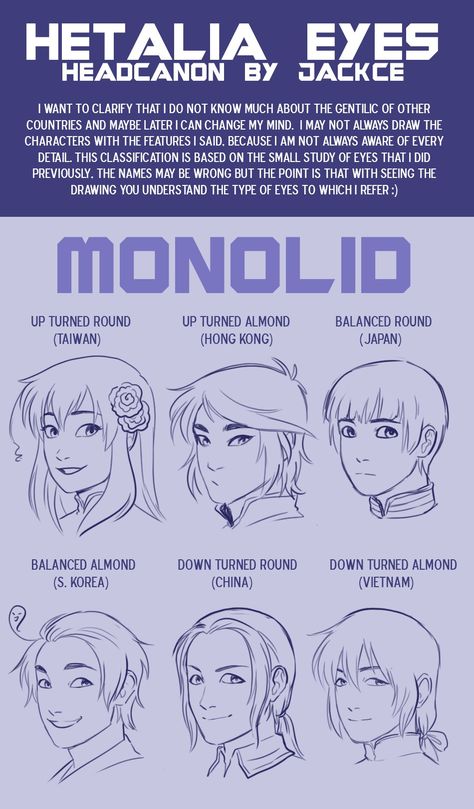 Art Style Hair, Eye Types, Monolid Eyes, Art Advice, Hetalia Characters, Sketchbook Art, Face Expressions, Hair Reference, Body Reference