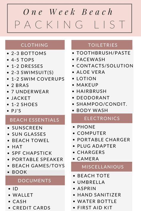 Beach Trip Packing List, Beach Trip Packing, Trip Essentials Packing Lists, Beach Packing List, Holiday Packing Lists, Beach Vacation Packing, Vacation List, Beach Vacation Packing List, Travel Packing Checklist