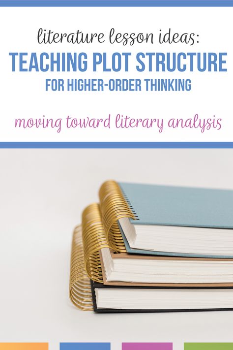 Teaching Plot, Teaching Literary Analysis, Literature Circle, Secondary Ela Classroom, Plot Structure, Literature Lessons, 8th Grade Ela, Higher Order Thinking, Ela Classroom