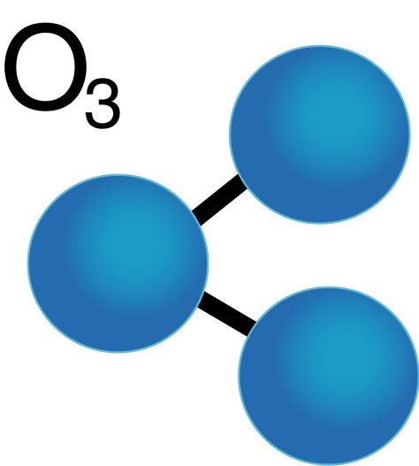 Ozone Molecule Sixth Grade Science, Ozone Depletion, Micro Organisms, Ozone Therapy, Interactive Multimedia, Knitting Toys, Ozone Generator, Ozone Layer, Improve Brain Function