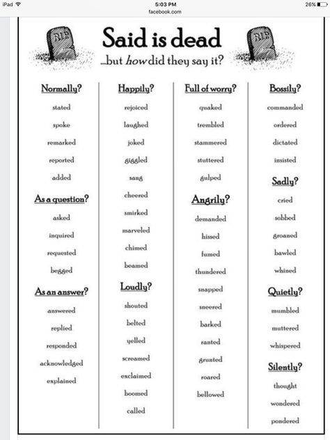 Said Is Dead, Character Sheet Writing, Writing A Book Outline, Filler Words, Writing Novel, Writing Songs Inspiration, Writing Expressions, Writing Inspiration Tips, Writing Plot