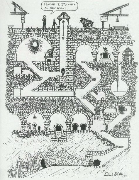 Zentangle Houses, Dm Tools, Old Well, Map Layout, Tabletop Rpg Maps, Fantasy Maps, Drawn Map, Adventure Map, Rpg Maps