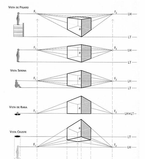 Perspective Study, Draw Reference, School Drawing, Perspective Sketch, Drawing Architecture, Perspective Drawing Architecture, Perspective Drawing Lessons, Desain Buklet, Architecture Sketchbook