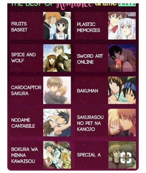 Best Anime movies to watch #goals Japanese Anime Couple, Best Anime Movies To Watch, Anime Movies To Watch, Romance Anime List, Romantic Comedy Anime, Memes Pt, Plastic Memories, Romance Anime, Best Romance Anime