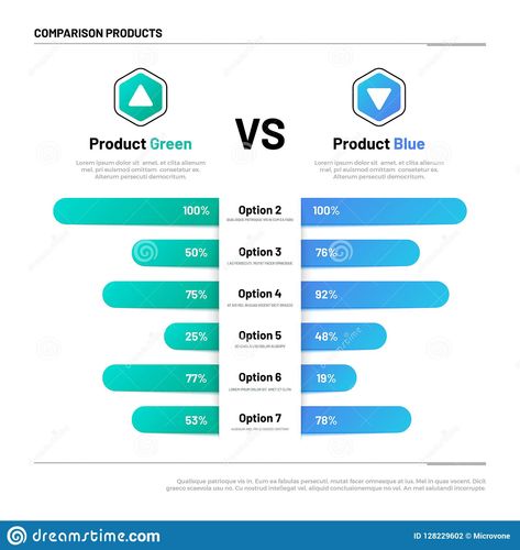 Bar Graph Design, Comparison Design, Comparison Infographic, Content Illustration, Timetable Ideas, Study Timetable, Infographic Chart, Infographic Video, School Study Ideas