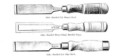 Chisel Drawing, Creative Drawing, Being Used, I Hope, Pencil, Tattoos, Drawings