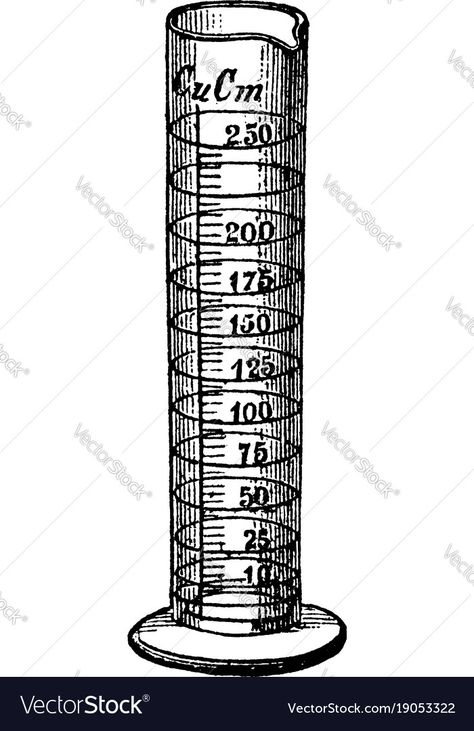 Graduated Cylinder Drawing, Cylinder Drawing, Lab Apparatus, Measuring Cylinder, Graduated Cylinders, Graduated Cylinder, Engraving Illustration, Business Names, Line Drawing