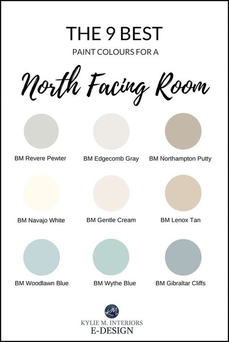 The best paint colours for a north facing or northern exposure room. Benjamin Moore. Kylie M Interiors Edesign, edecor and virtual online paint colour advice blogger Benjamin Moore Paint Colours, North Facing Rooms, North Facing Room, Top Paint Colors, Benjamin Moore Gray, Northern Exposure, Best Paint, Paint Colors Benjamin Moore, Benjamin Moore Paint