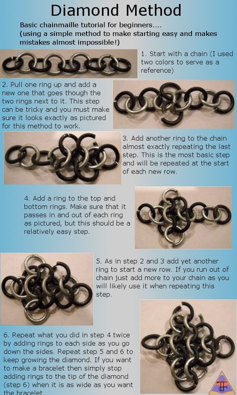 Beginner Chainmaille Tutorial by *Terreflare on deviantART Chainmail Diy, Chainmaille Jewelry Patterns, Chain Maille Patterns, Chainmail Patterns, Chainmaille Tutorial, Jump Ring Jewelry, Chainmail Bracelet, Chainmail Jewelry, Diy Jewelry Projects