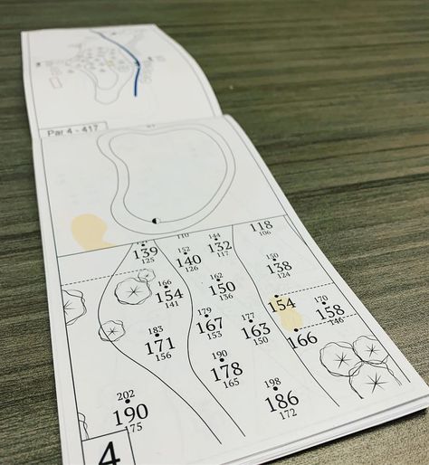 We’ve uploaded the “Masters Template” which is 4”x 7” Professional style template to the forums. Golf Themed Quilts, Golf Pattern Fabric, Golf Yardage Book, Golf Scorecard, Golf Course Map, Log Book, Professional Style, The Masters, Book Template