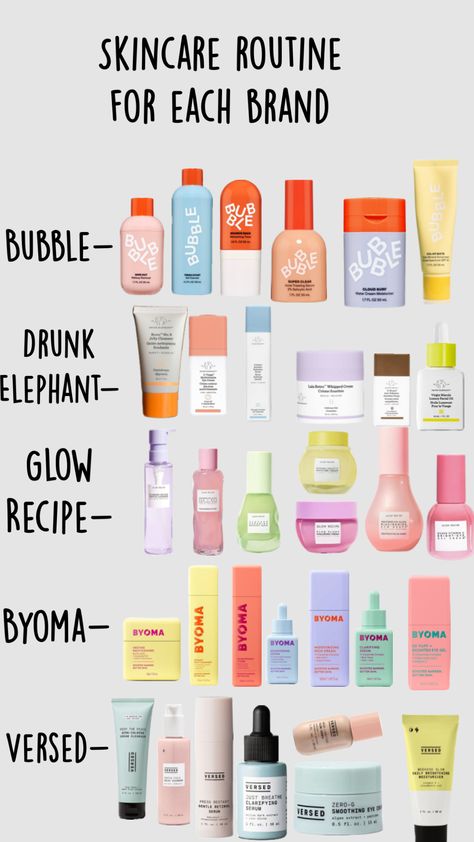 #skincare#bubble#drunkelephant#glowrecipe#versed#routine Skincare Bubble, Bubble Skincare, Drunk Elephant Skincare, Beauty Routine Tips, Basic Skin Care Routine, Perfect Skin Care Routine, Pretty Skin Care, Skin Care Items, Pretty Skin