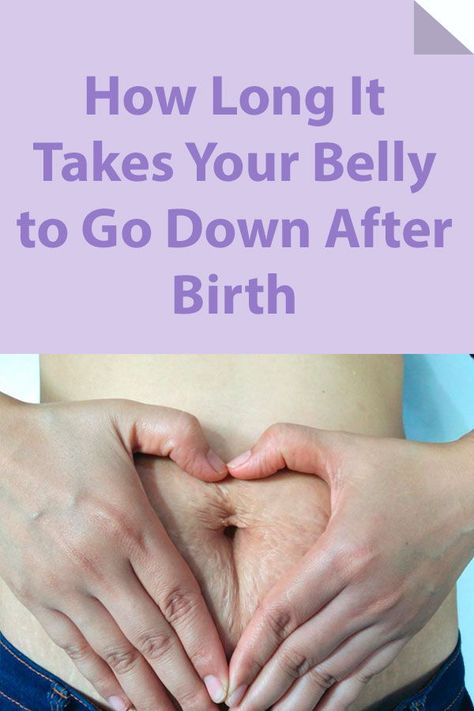 While the timeline is different for every woman and is based on a number of factors—how much weight you gained while pregnant, whether or not you're breastfeeding, your diet and exercise habits—there are certain weight-loss milestones you can mark on your calendar. #postnatal #babybelly #fitmom Postpartum Stomach, Body After Baby, Fertility Health, Belly Pooch, Postpartum Body, Diet Chart, Diet And Exercise, After Birth, After Giving Birth