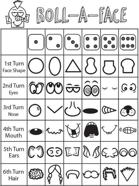 Drawing Games for Kids : Roll the Dice Drawing Game – How to Draw Step by Step Drawing Tutorials Doodle #doodle doodles #doodles drawing ideas #drawingideas 3.583 Dice Drawing, Drawing Games For Kids, Free Doodles, Doodle Doodle, Draw Step By Step, Small Doodle, How To Draw Steps, Roll The Dice, Doodle Icon