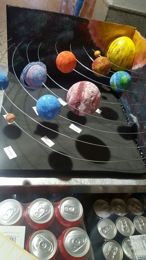 Solar System Projects For Kids, Solar System Activities, Tata Surya, Planet Project, Maluchy Montessori, Solar System Model, Organizator Grafic, Solar System Projects, مشروعات العلوم