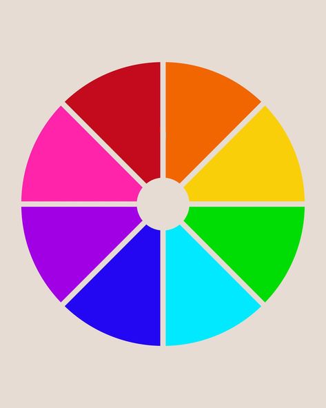 Oc Drawing Prompts, Color Wheel Art, Art Style Challenge, Fun Organization, Circle Drawing, Color Palette Challenge, Character Template, Body Base Drawing, Creative Drawing Prompts