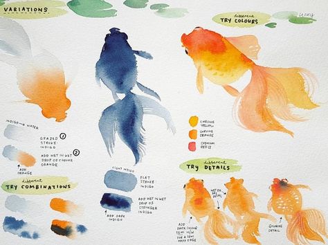 Tutorial 3: GOLDFISH Minimalism - Using Chinese Ink techniques in your watercolour painting . This is a more challenging variation of the… Goldfish Watercolor, Chinese Watercolor, Lantern Painting, Fish Watercolor, Ink Techniques, Koi Watercolor, Paintings Tutorials, Abstract Expressionist Art, Art Help