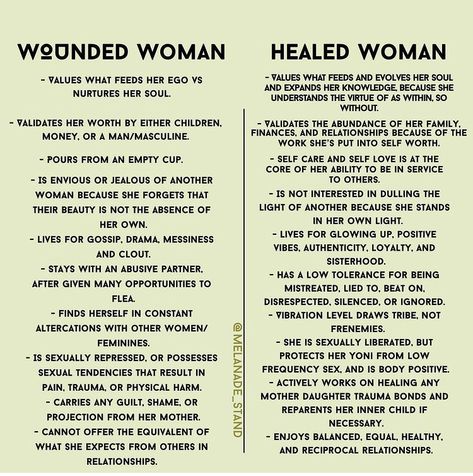 Healed Woman, Womb Healing, Spiritual Psychology, Healing Journaling, Divine Feminine Spirituality, Energy Healing Spirituality, Writing Therapy, Emotional Awareness, Positive Self Affirmations