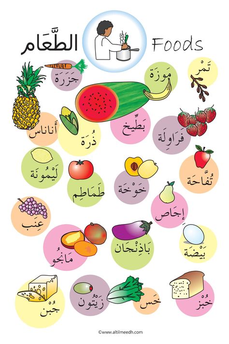 Posters: Foods in Arabic Poster | MagCloud Arabic Poster, Fruits And Vegetables Pictures, Arabic Vocabulary, Arabic Learning, Printable Toys, Vegetable Pictures, Arabian Food, Fruit Names, Illustrated Words