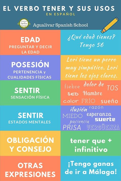 Verb To Have, Learn To Speak Spanish, Spanish Curriculum, Learn Spanish Online, Spanish Lessons For Kids, Middle School Spanish, Spanish Lesson Plans, Spanish Verbs, Spanish Teaching Resources