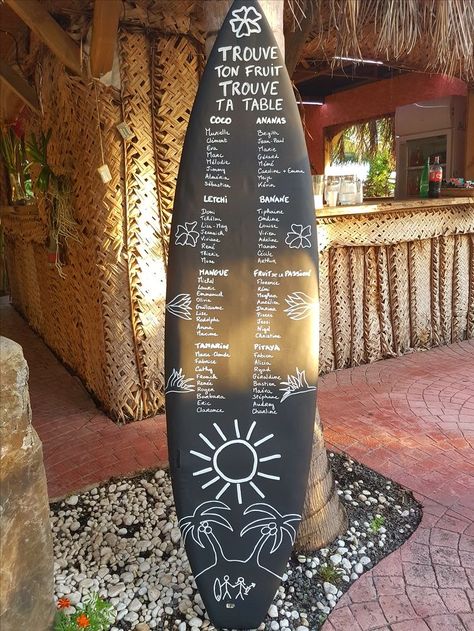 Surfboard Menu Board, Surf Restaurant, Surf Board Decor, Surf Table, Surf Bar, Surf Cafe, Tiki Signs, School Aesthetics, Vanilla Aesthetic