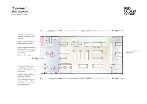 Pharmacy Layout Plan, Pharmacy Layout, Layout Plan, Red Design, Plan Design, Design Store, Apothecary, Pharmacy, Layout