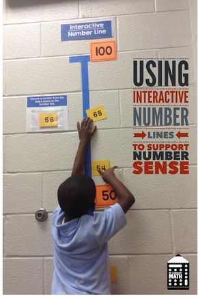 School Diy Ideas, Fractions And Decimals, Math Coach, School Of Life, Eureka Math, Number Lines, Whole Numbers, Math Number Sense, Conceptual Understanding