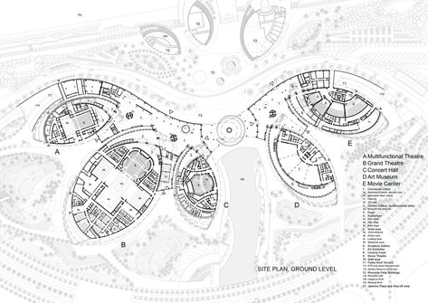 Gallery of The Fuzhou Strait Culture and Art Centre / PES-Architects - 30 Art School Architecture, Arch Pic, Cultural Center Architecture, Cinema Center, مركز ثقافي, Art Centre, Cultural Centre, Architecture Concept Drawings, Urban Park