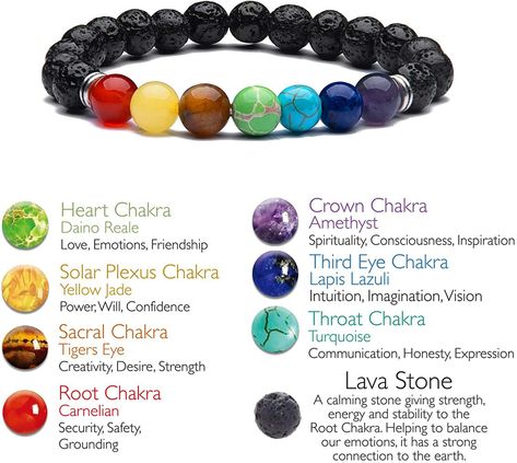 Charka Bracelets, Energy Stones Crystal Healing, Bracelet Meaning, Pulseras Kandi, Solar System Bracelet, Chakra Beads Bracelet, Gemstones Chart, Motivasi Diet, Crystal Healing Chart