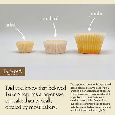 🤔 Some folks find american buttercream a touch sweet and in order to make my beautiful floral creations, I need to use a fair bit of buttercream! 🧁 ✅ I employ a few methods to offset the sweetness - one way is by providing larger cupcakes - there's more cake to go with the buttercream. My cupcakes are a bit taller, and therefore, a bit more like a slice of cake portion size. 🍰 💡 If you don't want quite so much buttercream or cupcake, you can always enjoy the little minis. 3 mini cupcakes ar... Cake Portions, Cake To Go, American Buttercream, A Slice Of Cake, Portion Size, Large Cupcake, Gluten Free Cupcakes, Baker Cake, Slice Of Cake