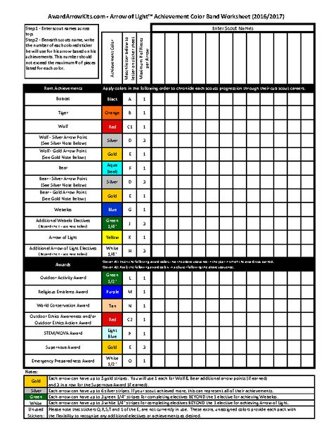 Award Planning Worksheet :: Award Arrow Kits Lion Scouts, Arrow Of Light Award, Arrow Template, Arrow Of Light, Progress Chart, Cub Scout Activities, Planning Worksheet, Arrow Of Lights, Planning Sheet