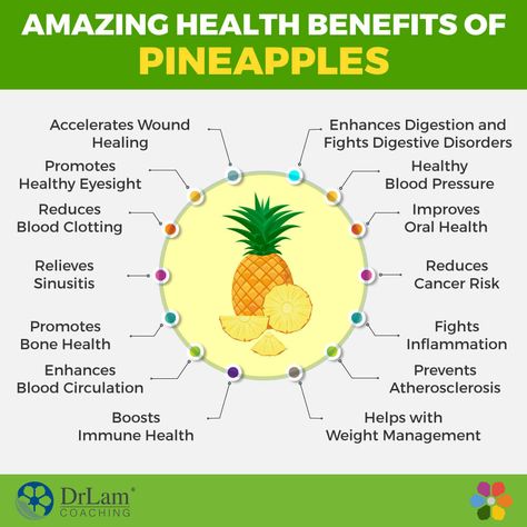 Health Benefits of Pineapple - In addition to large amounts of vitamin C and manganese, pineapples add to your daily value of vitamin B6, copper, thiamin, folate, potassium, ... Impressive Health Benefits of Pineapple Health Benefits Of Pineapple, Benefits Of Pineapple, Pineapple Health Benefits, Pineapple Benefits, Fruit Health Benefits, Optimal Health, Immune Health, Delicious Fruit, Bone Health