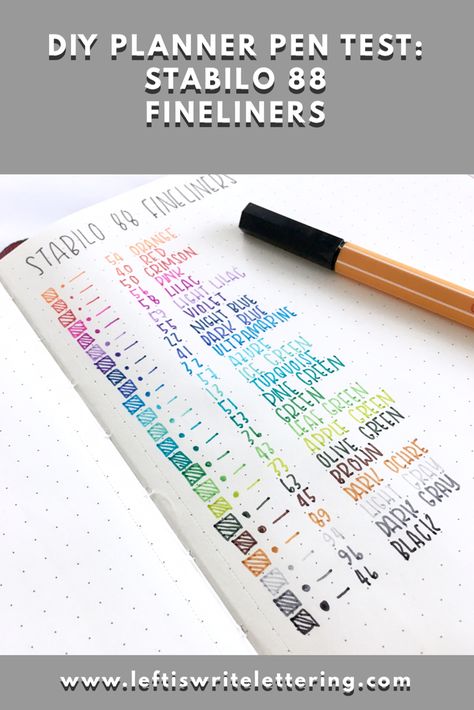 Pen Test Page, Pen Obsession, Aesthetic Stationary, Pen Test, Goodnotes 5, Journaling Tips, Study Stationery, Fineliner Pens, Planner Pens