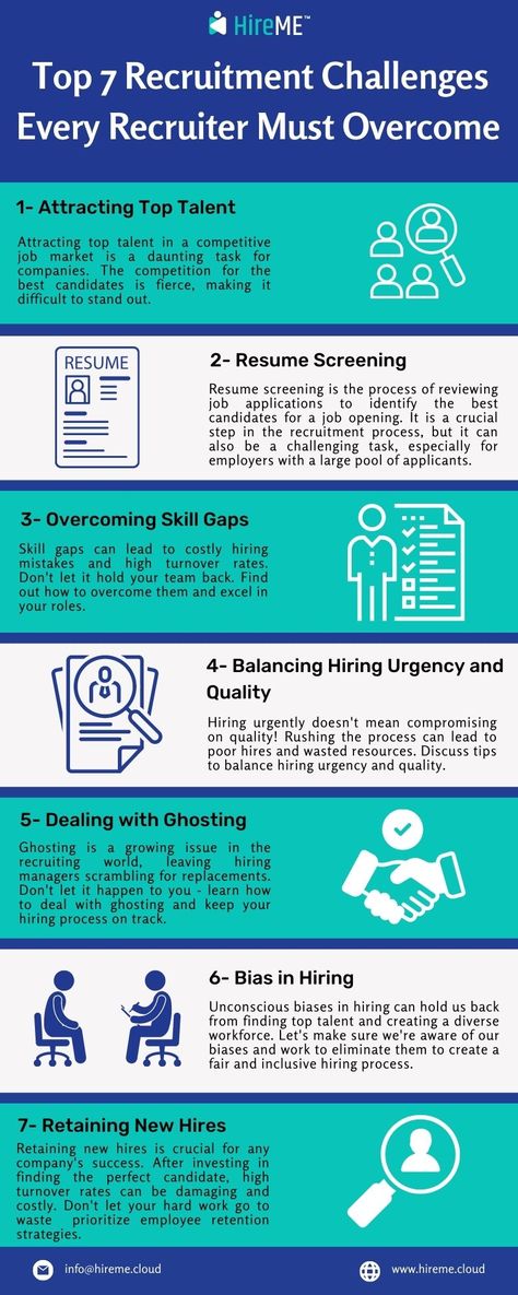 Recruitment challenges Talent Acquisition Recruiter, Recruiting Ideas, Human Resources Career, Recruitment Plan, Hr Recruitment, Hunting Ideas, Marketing Copywriting, Business Marketing Plan, Professional Tips