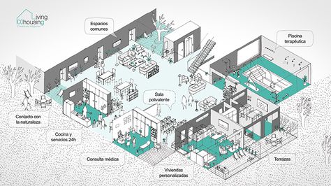 Living Co-housing - THE COLLECTIVE Modern Eco Friendly Home, Site Development Plan, Beer Factory, Eco House Design, Brewery Design, Co Housing, Urban Housing, Isometric Drawing, Concept Diagram