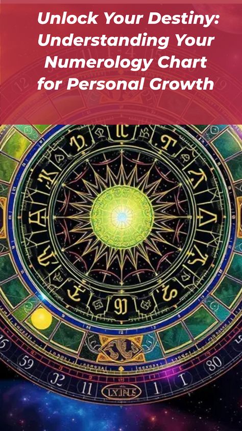 Unlock the secrets of your destiny with a personalized numerology chart! This unique tool delves into the significance of your birth date and name, revealing insights about your personality, strengths, and life path. Whether you're seeking guidance in relationships, career, or personal growth, a numerology chart can provide clarity and direction. Don’t miss out on discovering how numbers can shape your life! Click the link above to access the full content and start your journey of self-discovery today! Brain Anatomy And Function, Human Brain Anatomy, St Michael Prayer, Cosmic Background, Pope Leo Xiii, Spiritual Connections, Adding Numbers, Pope Leo, Brain Anatomy