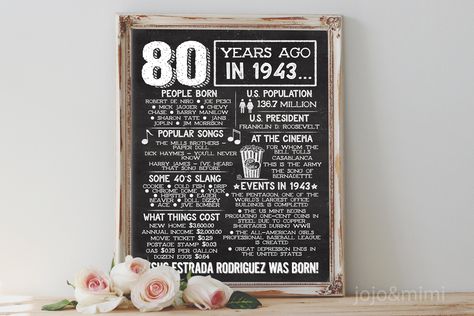 Back in 1943 Personalized PRINTABLE Chalkboard The Year You Were Born DIGITAL FILE Birthday Decoration 80th BDay Facts and Info 80 Years Ago 30th Birthday Sign, 40 Birthday Signs, Nacho Bar, Rustic Chalkboard, 30th Birthday Decorations, Chalkboard Decor, Chalkboard Poster, Chalkboard Poster Birthday, Chalkboard Designs