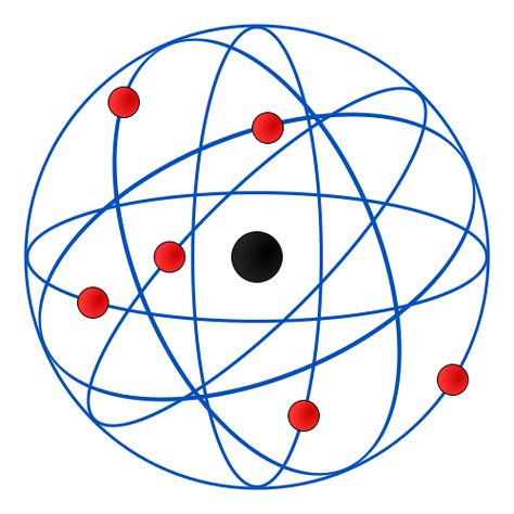 Here's Rutherford's atomic theory, but I feel as though it's missing something... Hmm.. Rutherford Model, Ernest Rutherford, Ionization Energy, Atom Model, Bohr Model, Chemistry Activities, Atomic Theory, Niels Bohr, Michael Faraday