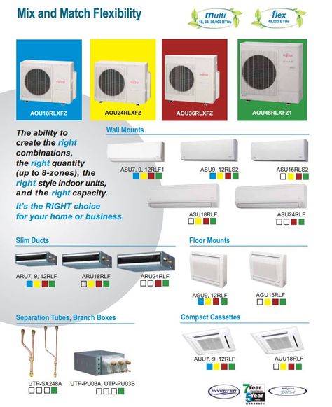 fujitsu-window-air-conditioning Fujitsu Air Conditioning, Wall Mounted Air Conditioner, Ductless Air Conditioner, Ductless Mini Split, Interior Remodel, Central Air Conditioning, Air Conditioners, Air Conditioning System, Play Houses