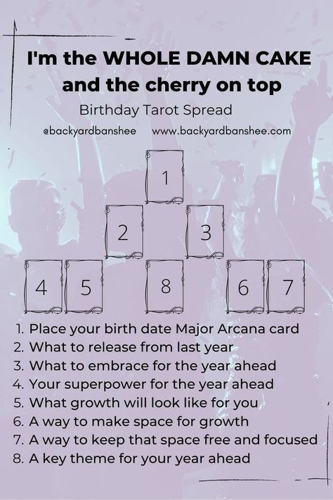 #Angel_Tarot_Spreads #Birthday_Tarot #Astrology_Dates #Tarot_Reading_Spreads Angel Tarot Spreads, Birthday Tarot, Oracle Spreads, Tarot Card Layouts, Tarot Reading Spreads, Free Tarot Cards, Tarot Card Readings, Witch Things, Tarot Interpretation