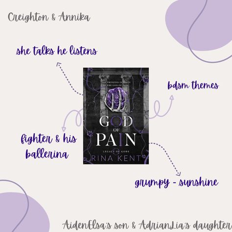 God Of Pain Rina Kent, Creighton King, God Of Pain, Annika Volkov, Wicked Book, Book Tropes, Teenage Books To Read, Legacy Of Gods, Dark Books