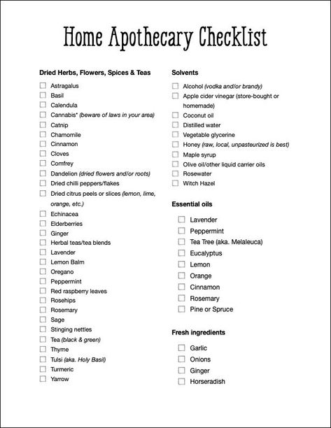 Home Apothecary Checklist Home Pharmacy, Home Apothecary, Medical Herbs, Herbal Apothecary, Natural Healing Remedies, Herbal Healing, Herbal Magic, Herbs For Health, Body Detox