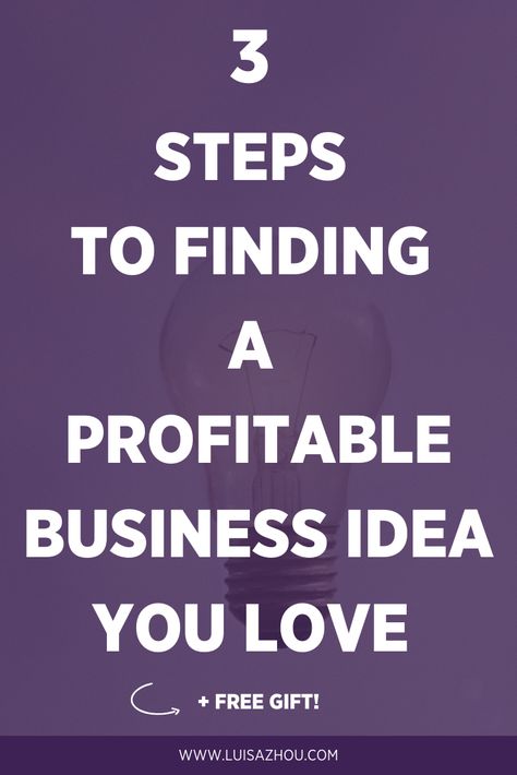 Become An Entrepreneur, Start A Business From Home, Make Quick Money, Best Business Ideas, New Business Ideas, To Start A Business, Profitable Online Business, Start A Business, Quick Money